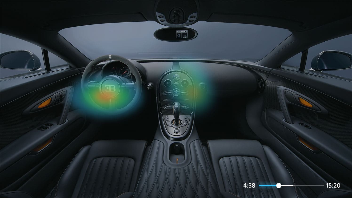 Heatmap